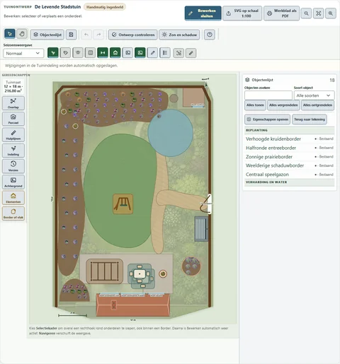 Voorbeeld van een tuin met Borders en beplanting in Borderwijs.